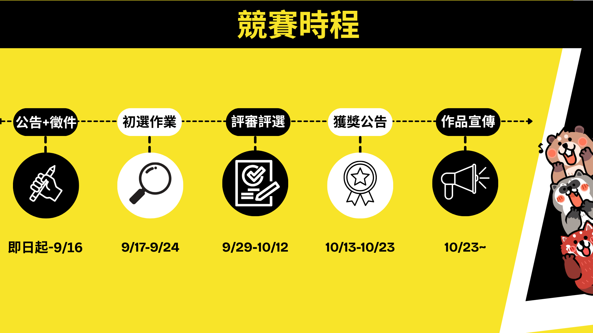 競賽時程圖：公告徵件 即日起-9/16、初選作業 9/17-9/24、評審評選 9/29-10/12、獲獎公告 10/13-10/23、作品宣傳 10/23 起